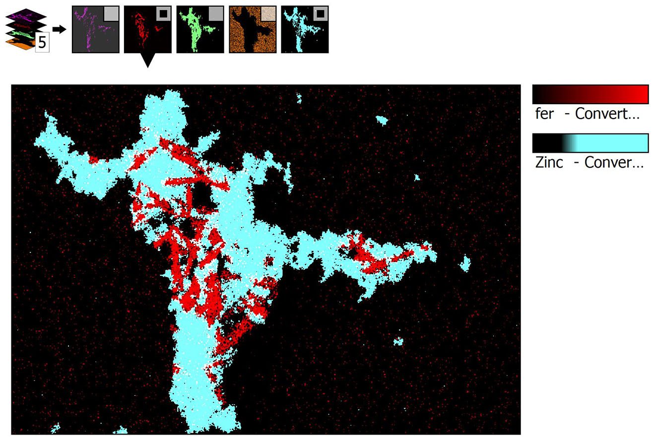 EDX analytical data of a nanoparticle mixture