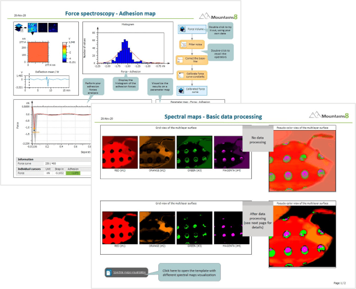 Mountains tutorials for Force spectroscopy and Hyperspectral imaging