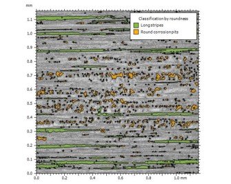 Surface featuring deep grooves and pits caused by corrosion