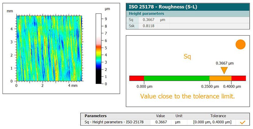 Warning zones show tolerance limits in surface analysis